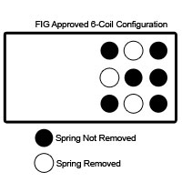 Springboard-FIG-6Spring-Configure