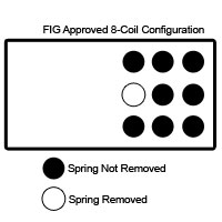 Springboard-FIG-8Spring-Configure